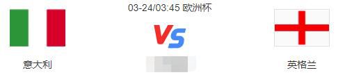 【比赛关键事件】第8分钟，赫拉芬贝赫横传，索博斯洛伊弧顶处爆射被扑，路易斯-迪亚斯想过掉门将没能成功，球来到萨拉赫脚下，萨拉赫打空门得手，但这球边裁举旗，在索博斯洛伊射门时，路易斯-迪亚斯处于越位位置。